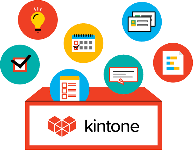 kintone